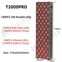 Dual Chip Red Light Therapy Panel 660nm 850nm For Firmer Skin Boosts Collagen