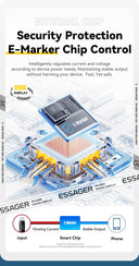 Essager USB Type C To USB C Cable 100W 5A PD Fast Charging