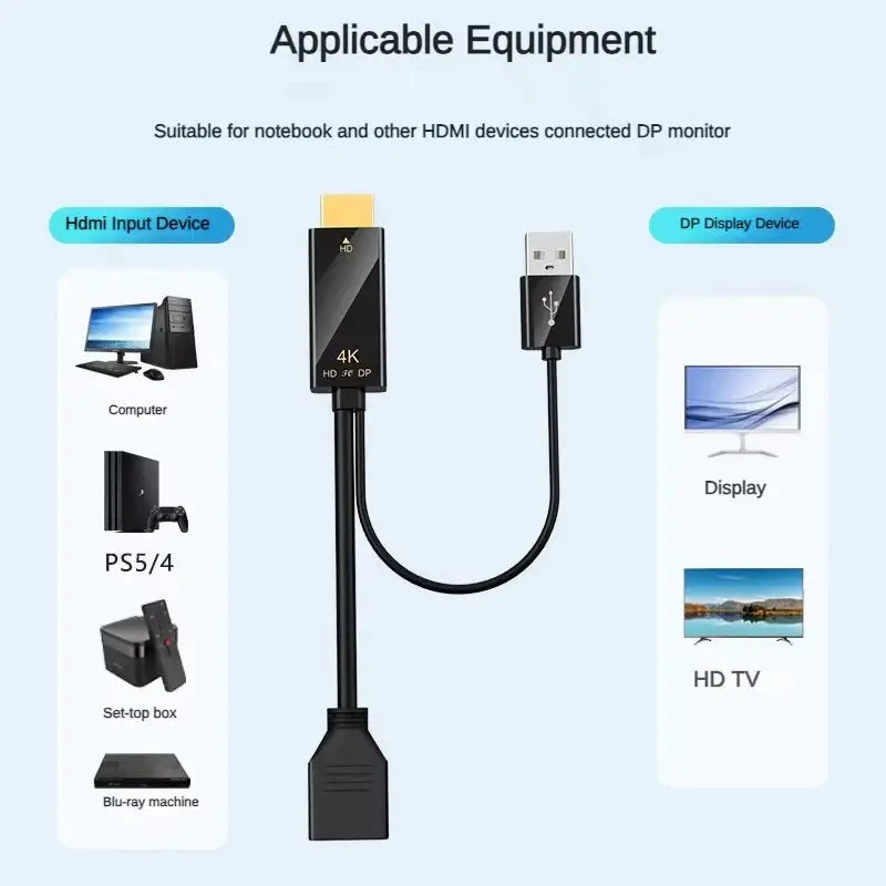 HDMI To Displayport Cable Hot Swap — product view 4