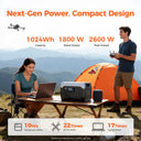 Outdoor Solar Generator Wh Kit