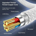 20Pcs USB-C Cable - 100W Braided Fast Charge
