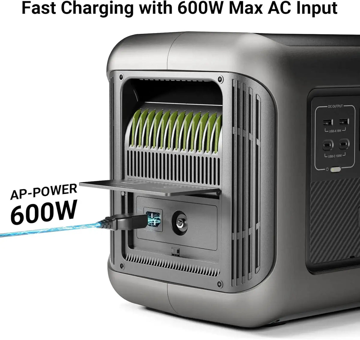 ALLPOWERS R2500 Portable Power Station 1920Wh Expandable to 20kWh LiFePO4 Battery 2500W solar Generator for Emergency Household