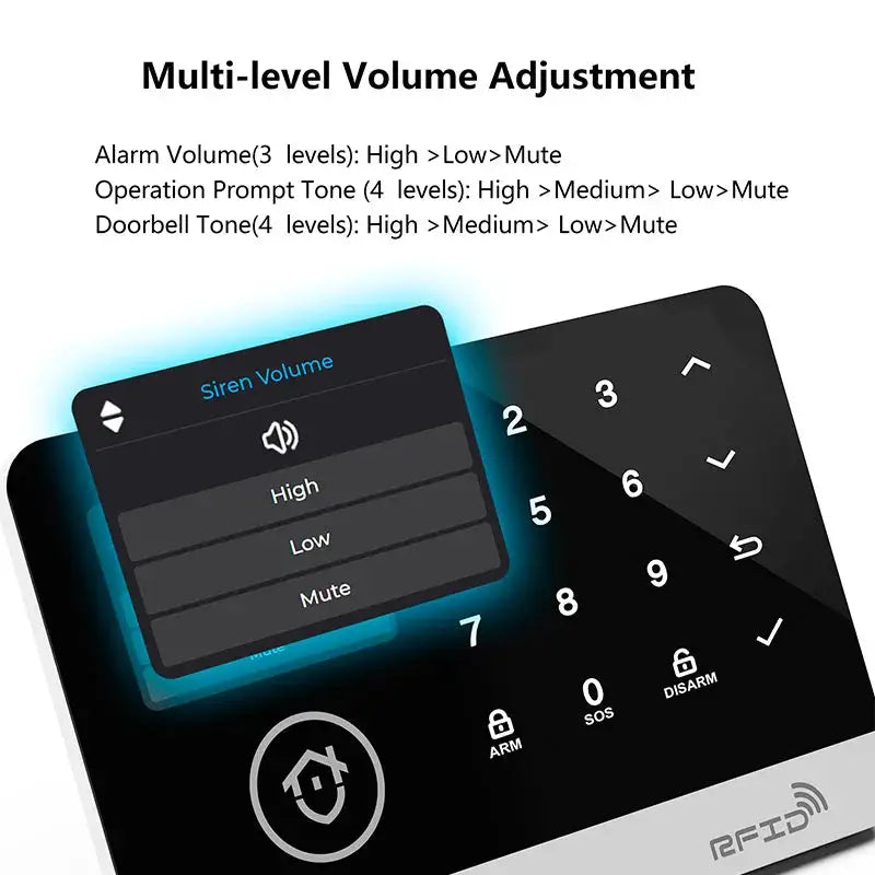 FUERS Alarm System Smart Home WIFI GSM Security Alarm Host Ant-theft with Door Motion Sensor Tuya Smart App control work Alexa