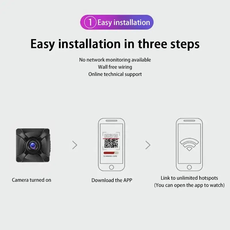 New X5 1080P Mini WiFi Camera Wireless Remote Monitor Rechargeable Motion Detection Portable Camcorder Home Security Camera