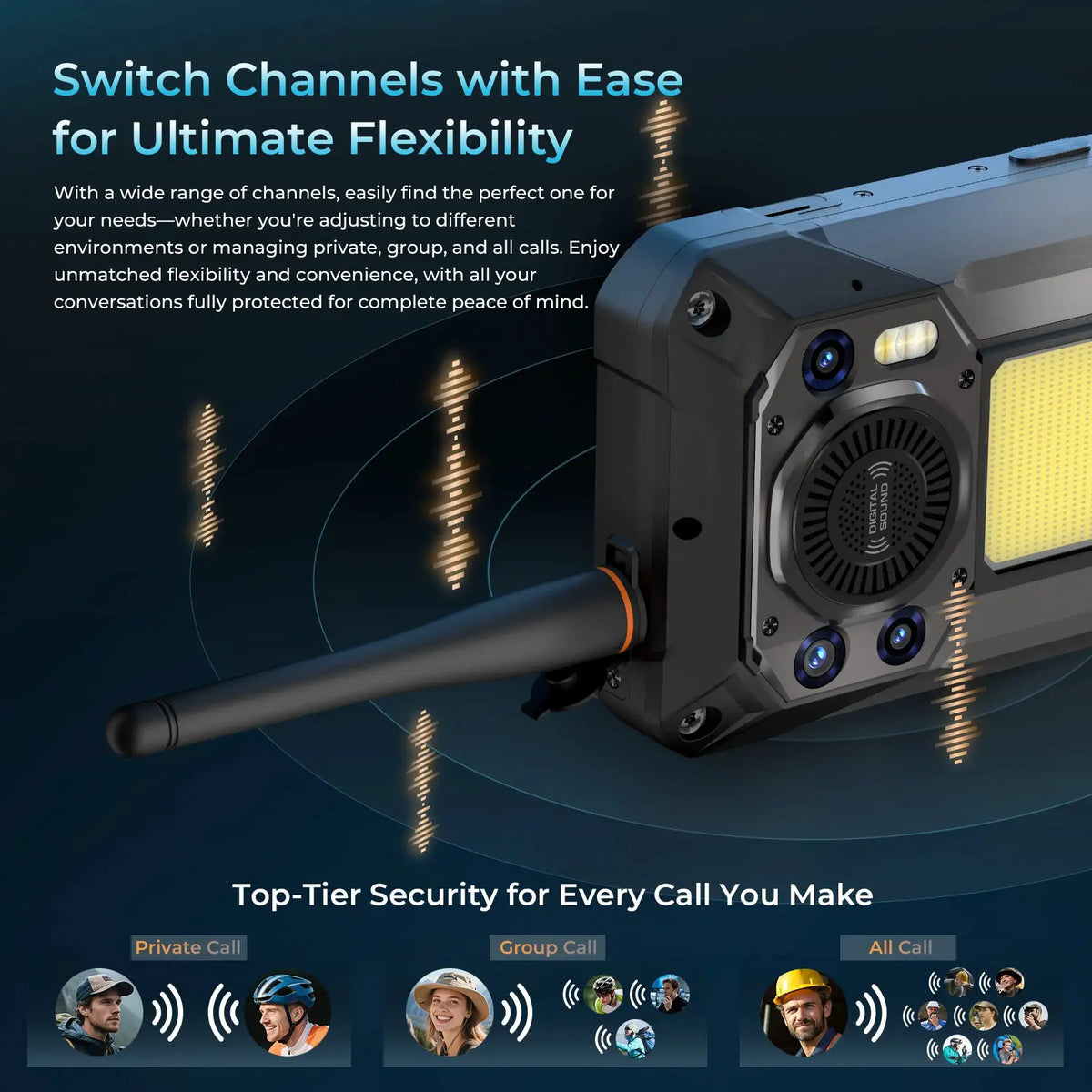 Oukitel Rugged Walkie Phone — product view 6