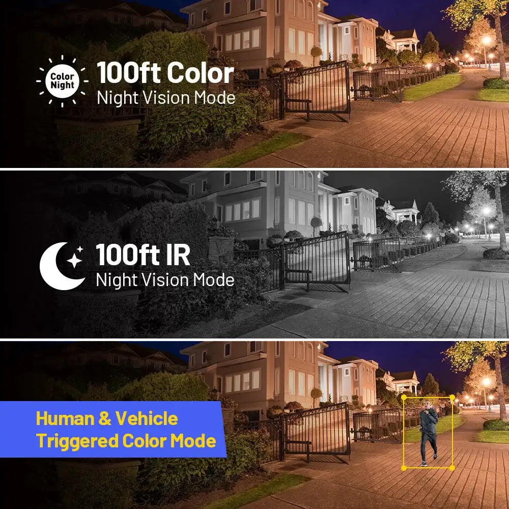 Annke PoE Video Surveillance — product view 3