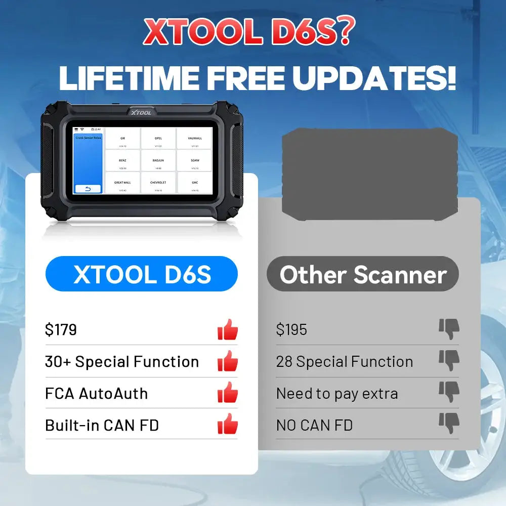 XTOOL D6S Car Diagnostic Tools OBD2 Full System Diagnostic Scanner 30+ Reset Services FCA Autoauth CAN FD Lifetime Free Update