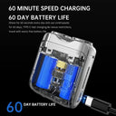 Mini Electric Shaver - Rechargeable Dual Blade