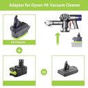 18V Battery Adapter for Dyson V6-V8