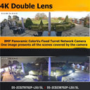 Clear 8MP Panoramic Camera for Retailers