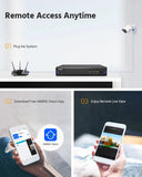 Annke Surveillance Dvr