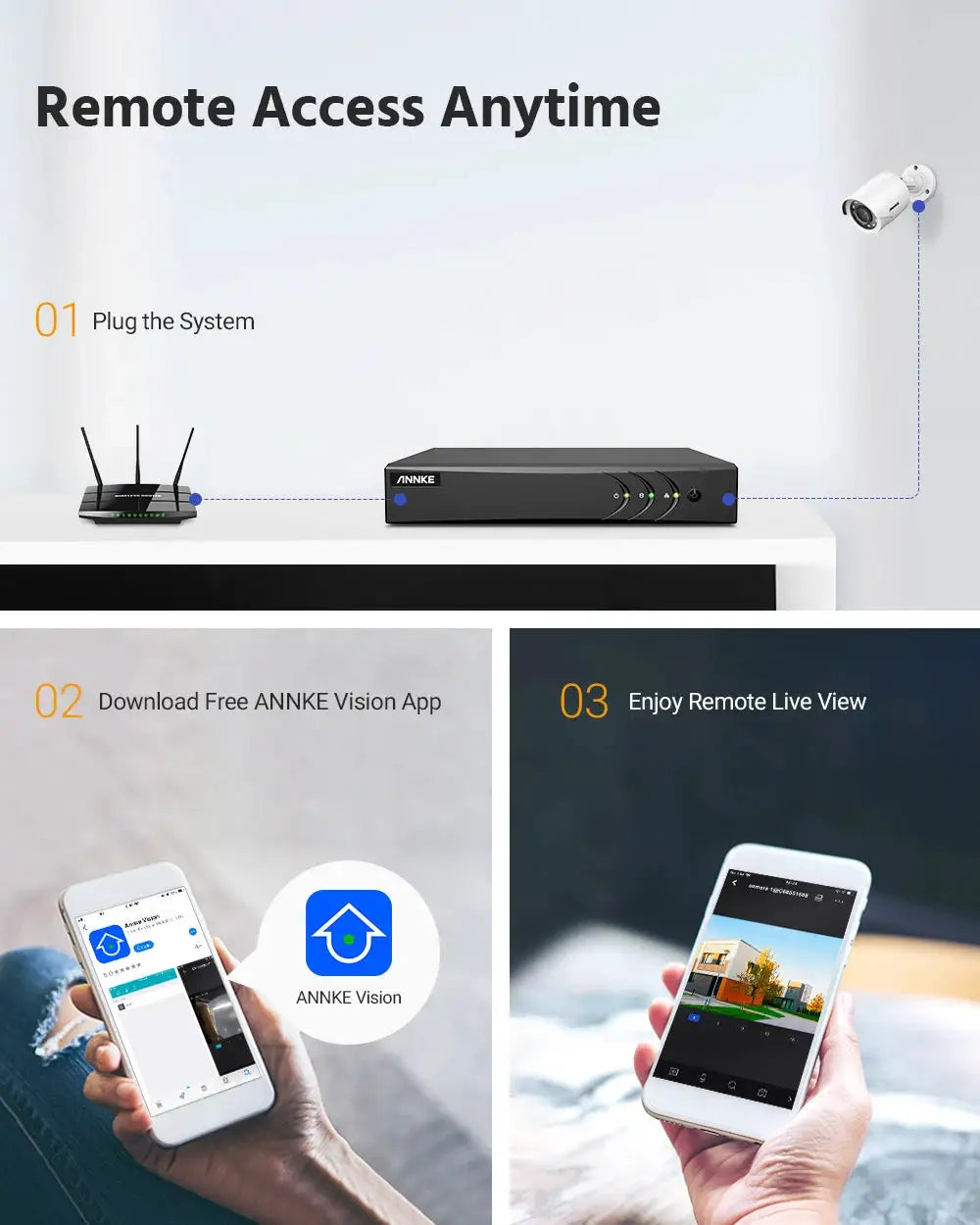 Annke Surveillance Dvr — product view 3