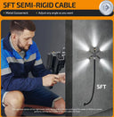 Efficient Inspection Endoscope for Techs