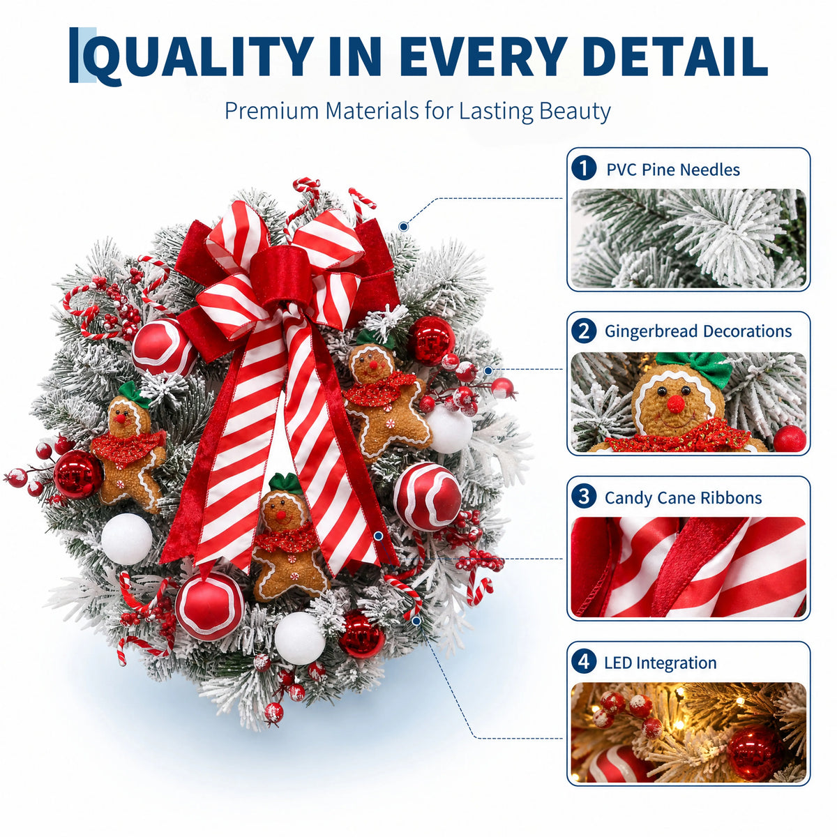 Holiday Ornament
