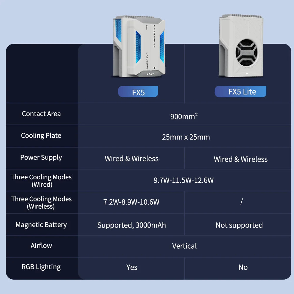 GameSir FX5 Lite Cooler Wired