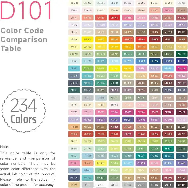 Morandi Color Gel Pen Kits — product view 5
