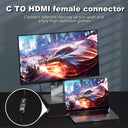 Mini USB C To HDMI Display Adapter