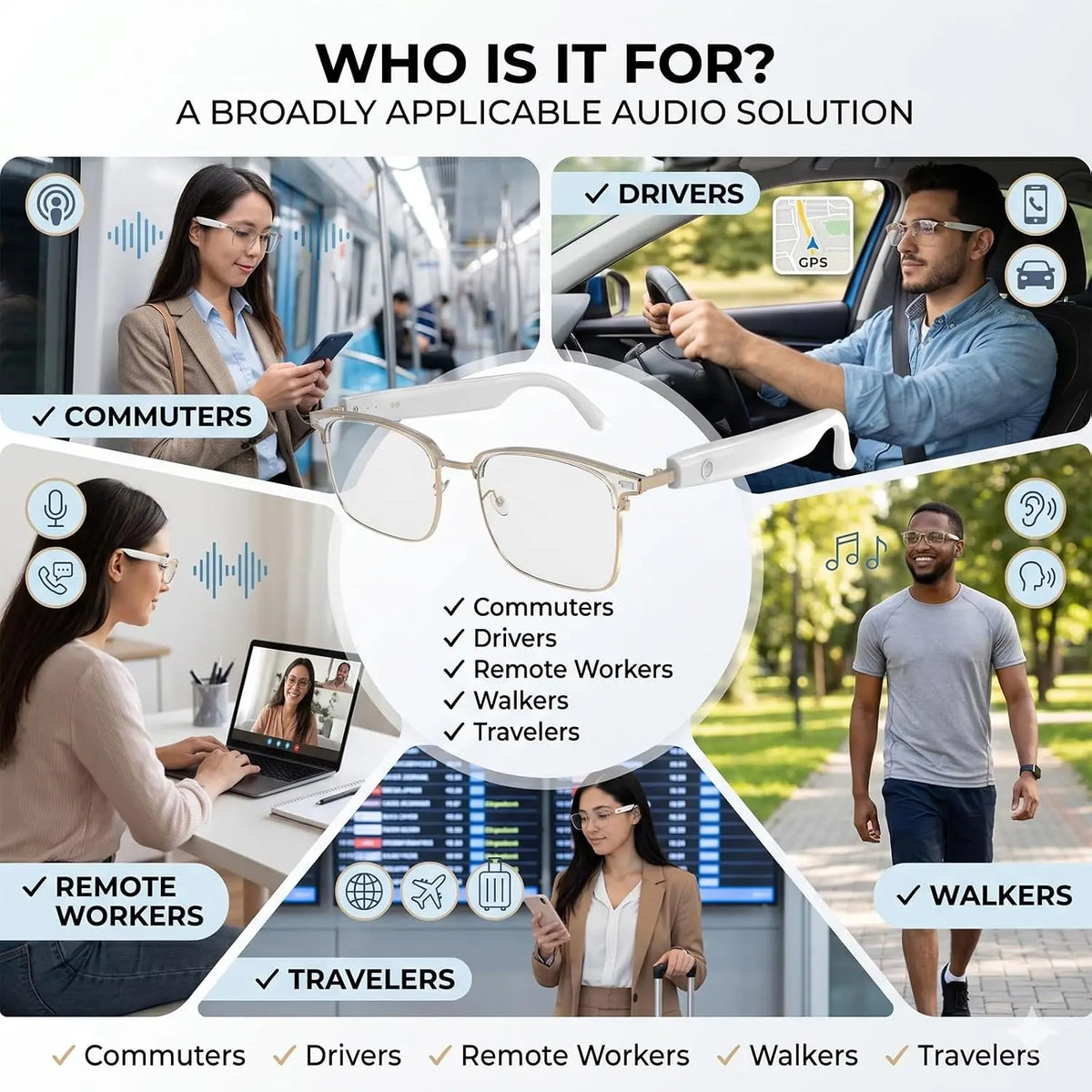 Open-Ear Audio Glasses Adaptive Lens