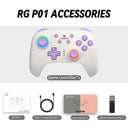 Anbernic Game Controller Play