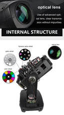 150W/160W/200W Versatile 3-in-1 LED Moving Head Light