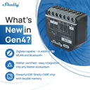 Shelly Dual Channel Smart Switch