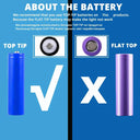 High Brightness Flashlight for Campers