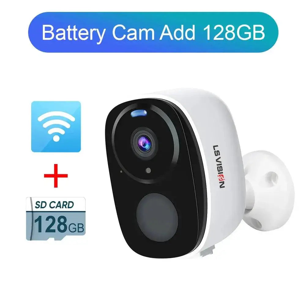 Security Camera for SMEs Energy-Saving — product view