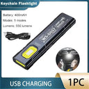 Led Work Light - Usb Rechargeable And Bright