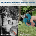 Effortless Pruning Shears for Bonsai