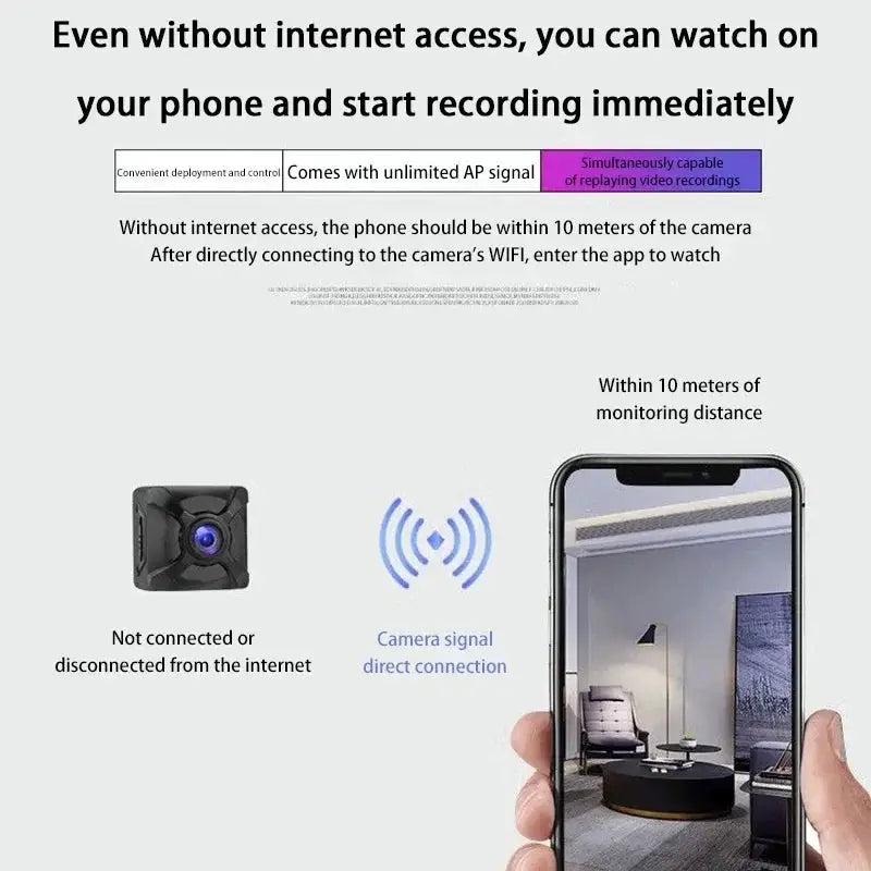 Lenovo Camera Mini Wireless Wifi Home Connected Mobile Remote Hd Motion Detection Long Battery Life Monitor Camcorders Home