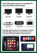 Smart BMW Rear View Camera for Safer Parking Daily