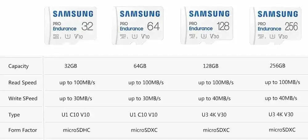 Samsung Evo Plus Micro SD Card High Speed Performance