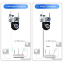 Smart PTZ Wifi Security Camera with AI Tracking Video