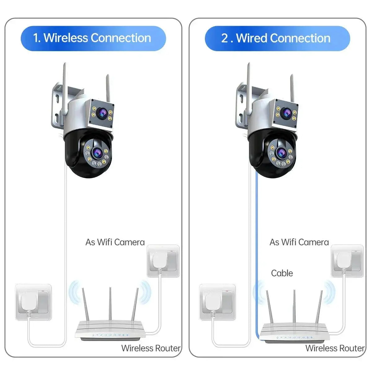 Smart PTZ WiFi Security Camera With AI Tracking Outdoor