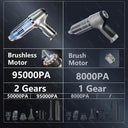 Powerful Cordless Car Vacuum for Home