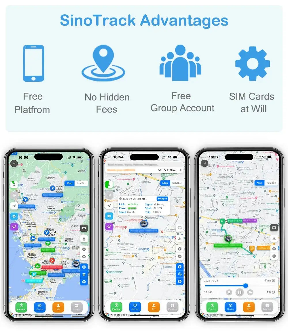 SinoTrack ST901 Waterproof GPS Tracker Vehicle Locator - OurLum.com