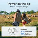 EcoFlow River Two Pro Solar Power Station