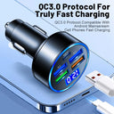 Ultimate Fast Charging Car Charger For Multiple Devices Now