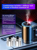 Rechargeable Aromatherapy Diffuser