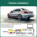HD Rear View Camera for Buick Opel Fiat