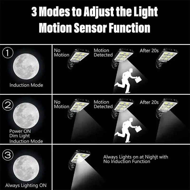 Solar Outdoor Led Wall Lamp With Motion Sensor Light