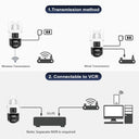 9MP Ultra HD Alexa-Enabled Smart Outdoor Security Camera