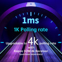 Rapoo VT9PRO Gaming Mouse for Ultimate Precision and Speed