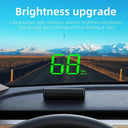 Real-Time Speed HUD for Safe Driving