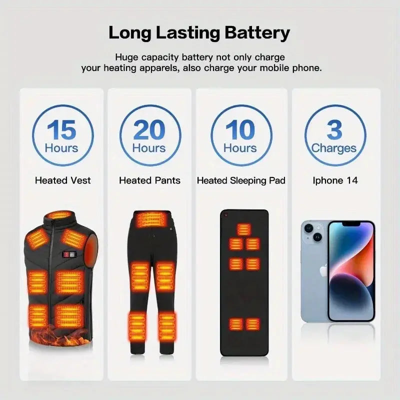 Ranwomen Heated Power Bank for Hikers — product view 17