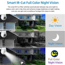 Smart 360 Camera for Pet Home Monitoring