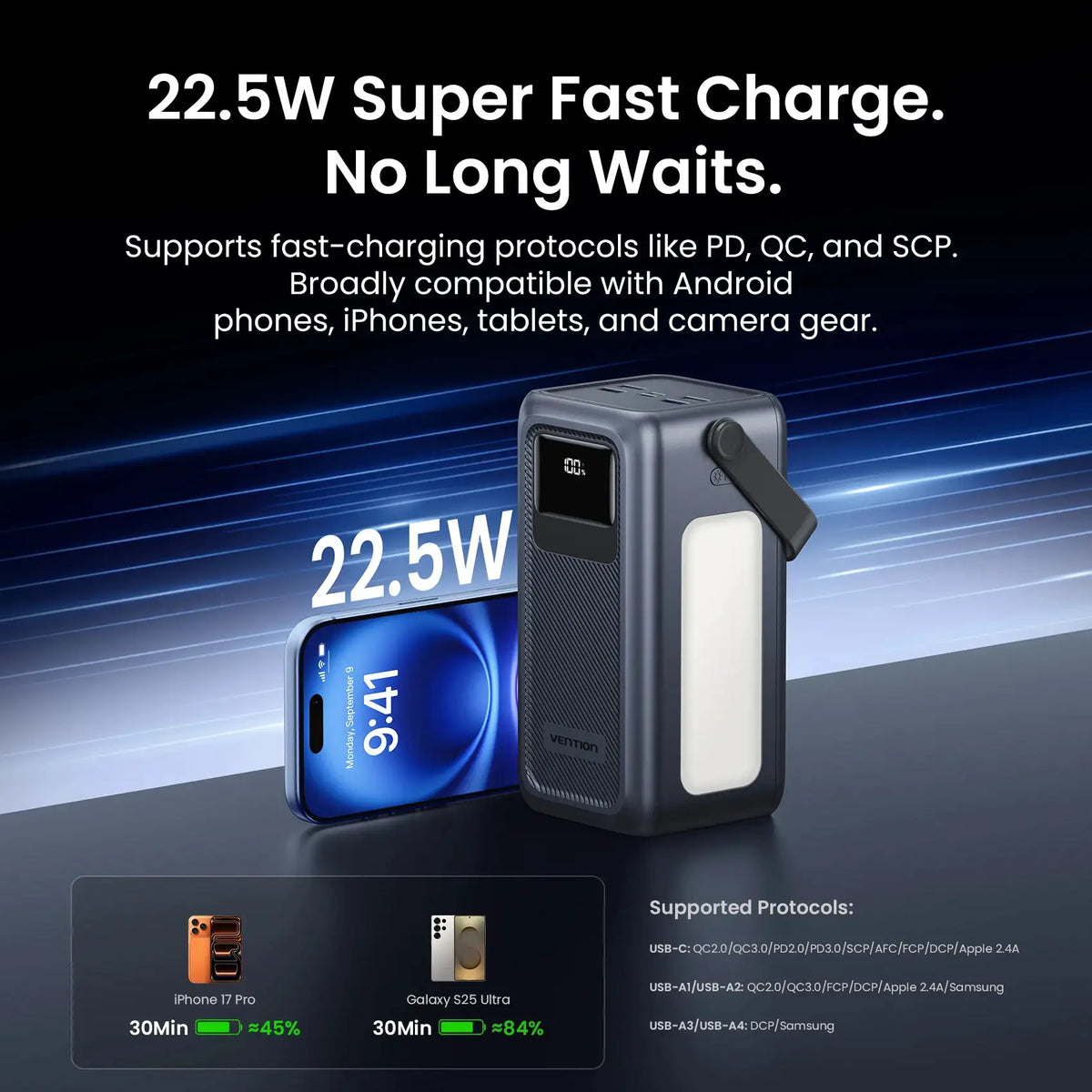 Vention 22.5W 50000mAh Power Station Portable External Battery for iPhone Samsung Power Bank with LED Charger for Home Camping