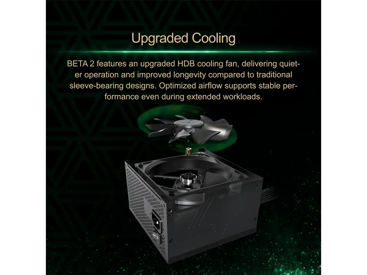 Monte Beta 850W Desktop Power Supply