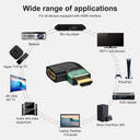 Right Angle HDMI Adapter - Smooth Video
