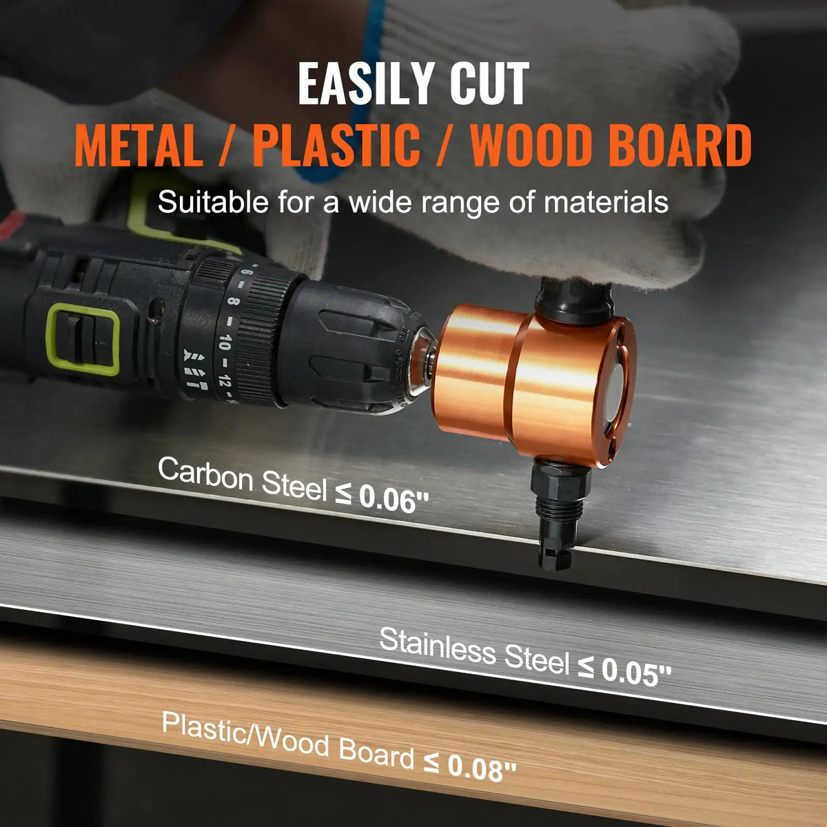 Double Head Sheet Metal Nibbler Tool — product image 3